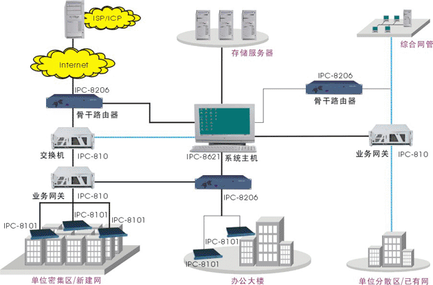 按此在新窗口瀏覽圖片