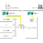 基于CAN/CANopen總線的分布式高機(jī)動(dòng)雷達(dá)伺服系統(tǒng)