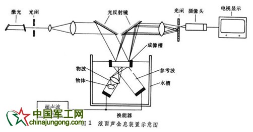 QQ截圖20140403113032