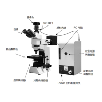 顯微分光光度計(jì)顯微光譜系統(tǒng)/紫外分光光度計(jì)、顯微分光光度計(jì)